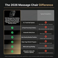 2026 Massage Chair Full Body, Zero Gravity Sl-Track Shiatsu Massage Recliner Chair with Body Scan, 6 Fix Point Rollers,Airbags,Deep Yoga Stretch, Heating Function — Comparison