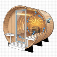 Outdoor Barrel Sauna Built for 4-6 People, Traditional Cedar Construction, 9kW Electric Heater, Wi-Fi Panel — How It Works