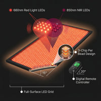 Red Light Therapy Mat for Body Pain Relief,Red Light Therapy Blanket 1280 Leds Red near Infrared 660Nm 850Nm Full Body Pad, 71"X 31" Large Red Light Therapy Pad — How It Works